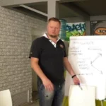 Курс «Панорама проблемы»